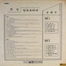 권태수 [진실／잊으오리다] (1981) 이미지