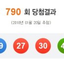 세븐일레븐 망원대림점 | 로또 790회 당첨번호 당첨지역 당첨금액