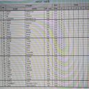 365스마트의원 이미지