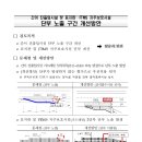 (설계처23.07.25.) 간이 진출입시설 및 표지판, FTMS 지주보호시설 단부 노출 구간 개선방안 이미지