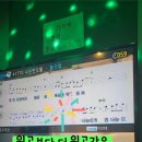 환희 노래연습장 네이버블로그