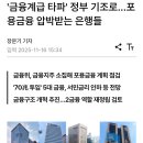 李대통령 "갚을 수 없는 빚, 금융사 스스로 청산해야" 이미지