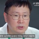 제이와이성형외과의원 | 실리프팅 목주름 잘하는곳 청담동 성형외과 후기