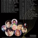 에이뮤직아카데미학원 이미지