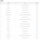 모닝마트학성점 티스토리