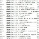 월곡순정형외과의원 이미지