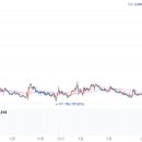 (주)에이치엠개발 이미지