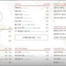 젬스톤 사하점 이미지