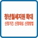 청년월세 한시 특별지원이 8월 28일 상향, 지원내용, 지원대상, 신청방법, 신청시기 정리 이미지