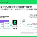 플레이디(237820) 이미지