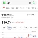 이번달 600번 사람이 쓰는 화폐에대한 글 이미지