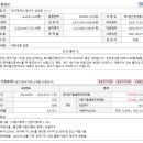 상인대성스카이렉스 이미지
