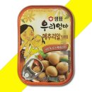 샘표식품(주) - 15027 | 샘표식품(주)