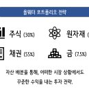 올웨더