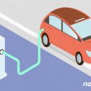 포승공단로 이미지