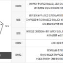 예리엘잉글리쉬 이미지