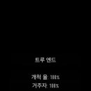 미니미니
