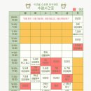 키즈빌스포츠아카데미