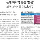 화수분민박 네이버블로그