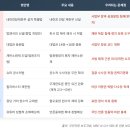 대국시스템