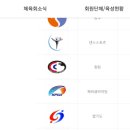 대구활공랜드 활공장 네이버블로그