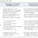 카카오브이엑스 이미지