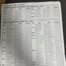 (주)신동성자동차 이미지