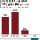 테마장 이미지