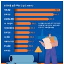 갈현1-009 이미지