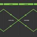 디자인 24