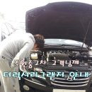 깐깐한 수원중고차매매, 불황속 호황을 누리는 이유는?