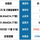 논산대교코아루 이미지