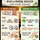 후시딘 &amp; 마데카솔 이미지