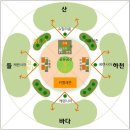 [시민제안강좌]  마음 치유 시낭송 | 귀농귀촌, 도시농업을 위한 농정원 국비지원 정원농장디자인(시공실무) 60시간 비대면 대면 교육