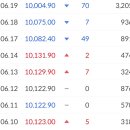 효성나이스 이미지