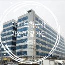 삼양스마트테크노파크 | 시화공단 삼양 스마트 테크노파크 아파트형공장 사무실도 뜨거움에서 벗어날 수 있는 건 단열필름뿐