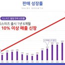 디스이즈