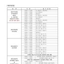 케겔프로 이미지