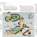 상위권학원 - 동작구 대방동23길 44 | 상위권학원