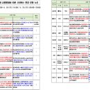 5.18민주광장 - 금남공원 교통통제에 따른 시내버스 변경 운행 노선 이미지