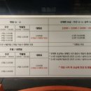 락게임장 | 노원 락 볼링장 그린 라이트 Green light 후기