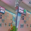 (주)코레드 이미지