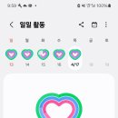 달여행 네이버블로그