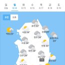 오늘의 날씨 🌞☔️☃️. 2023년 8월 14일 월요일 이미지