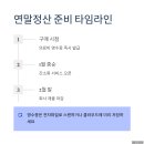제일안경콘텍트 이미지
