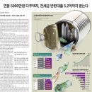 상업용20 이미지
