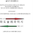음악 기초이론 이미지