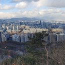 정상 조망점 이미지