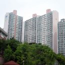 명품부동산중개사무소 이미지