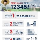 유채인력 이미지